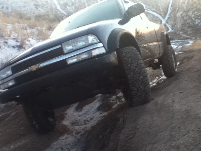 Reliability for zr2... S10 Forum